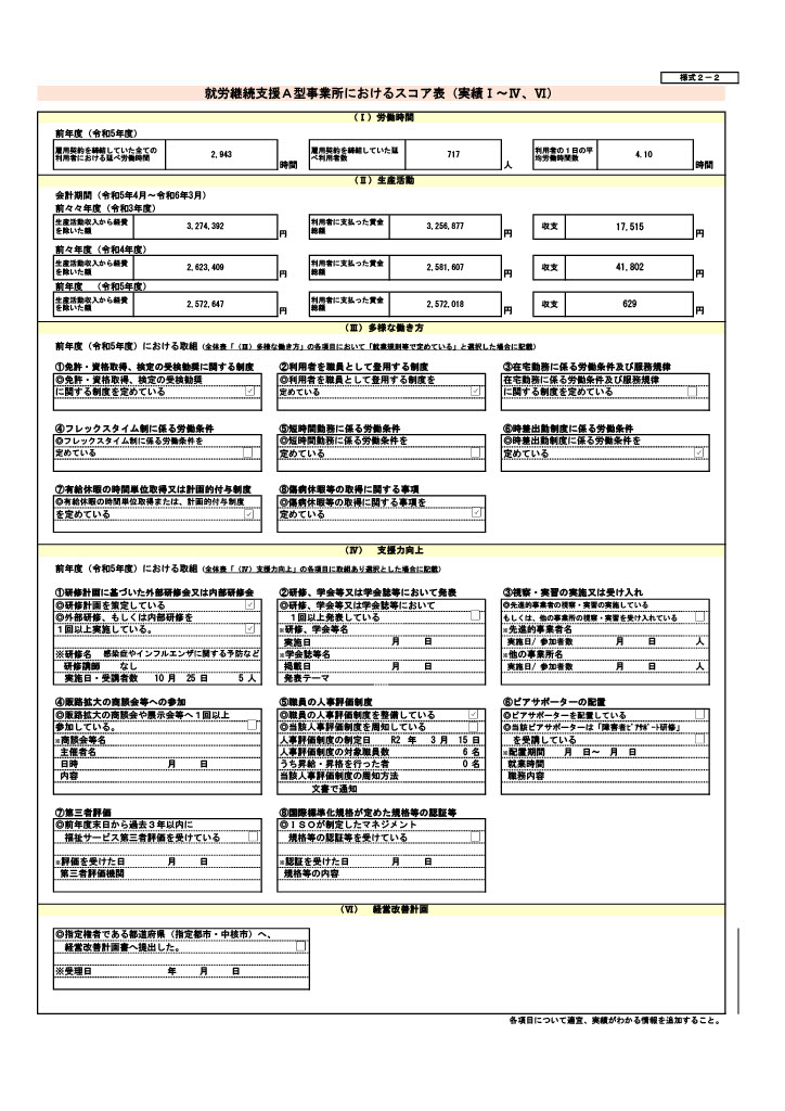 別紙8別紙：スコア公表様式(実績)完成